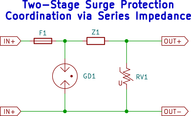 Two-Stage Surge Protection Circuit - parallel Metal-Oxide Varistor and parallel Gas Discharge Tube used at the same time. Coordination is done via series impedance.