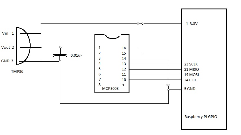 Circuit schematic