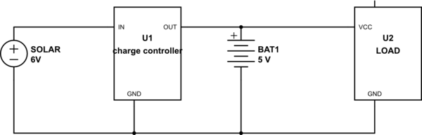 schematic