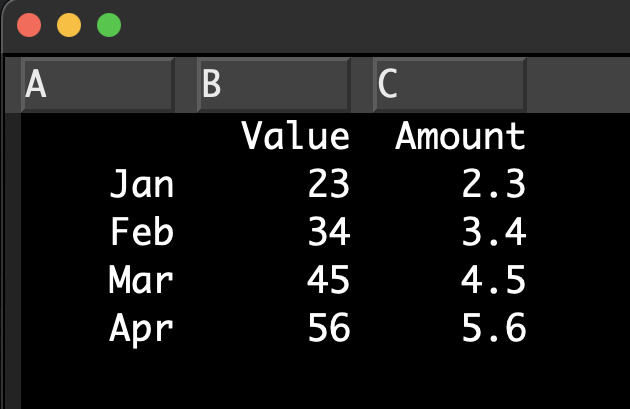 simple table