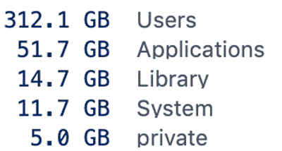 Folder usage and sizes