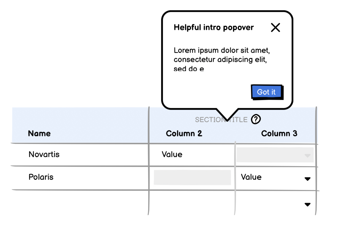 popover with instruction text