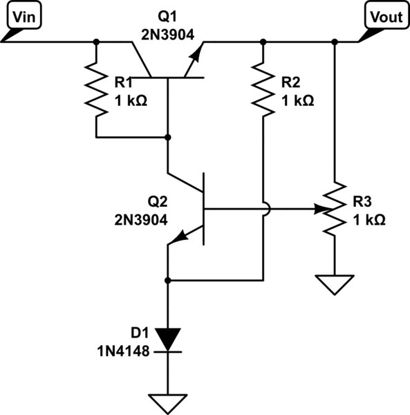 schematic