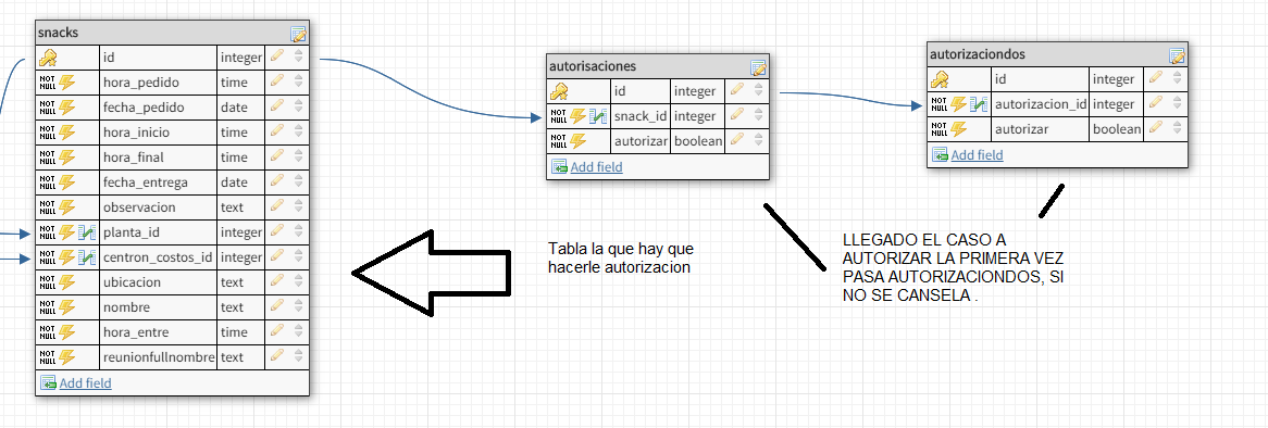 introducir la descripción de la imagen aquí