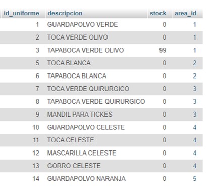 introducir la descripción de la imagen aquí