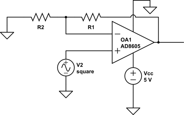 schematic