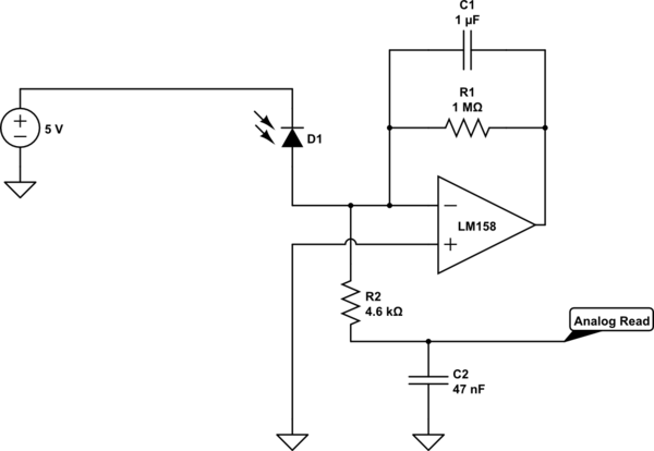 schematic