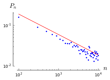 Pn vs n