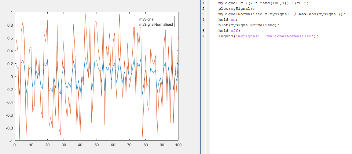 Example of some signal normalisation using Matlab