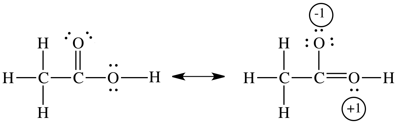 Resonance structures of acetic acid