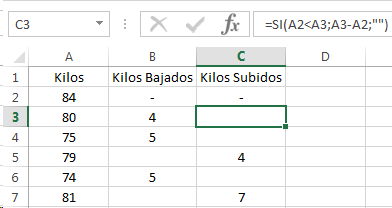 Resultado C3