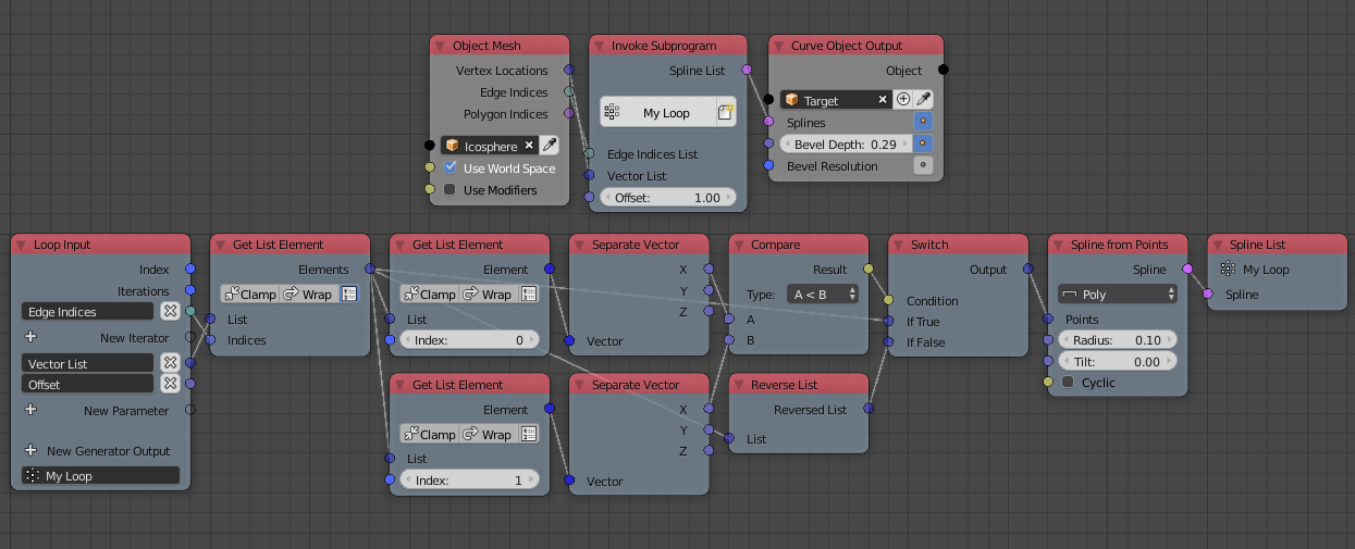 Node Tree 1