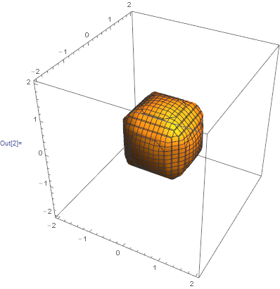 Mathematica graphics