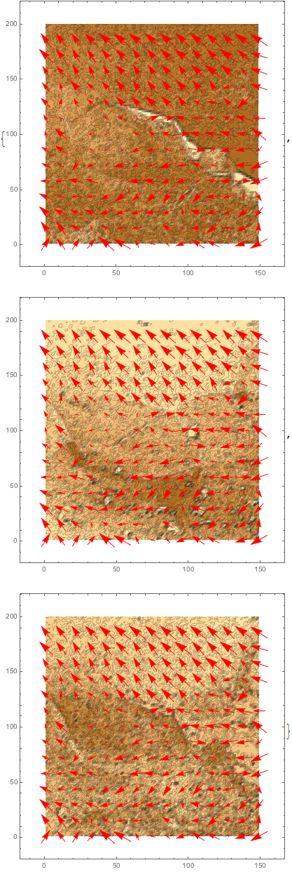 Mathematica graphics