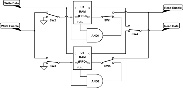 schematic