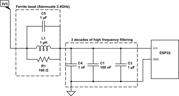 schematic