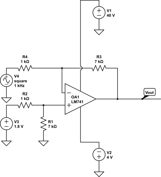 schematic