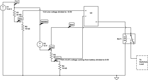 schematic