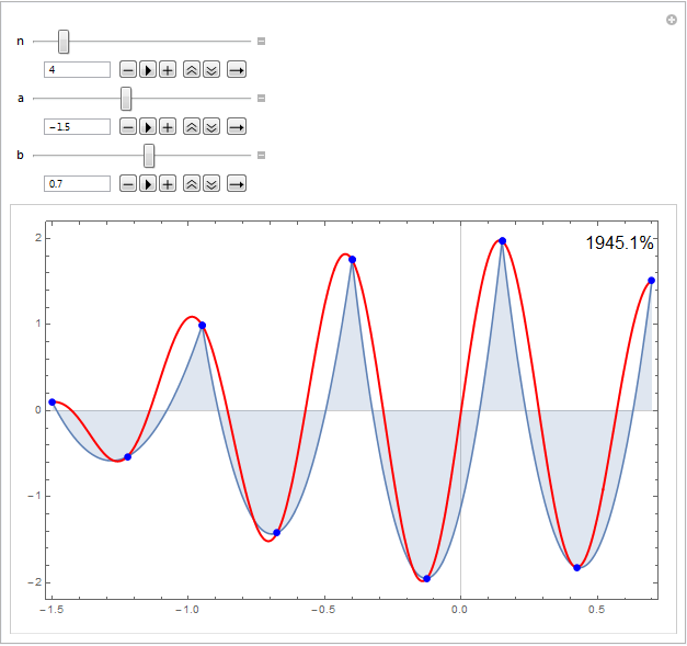 new with InterpolatingPolynomial