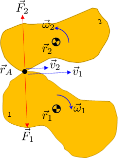 fig1