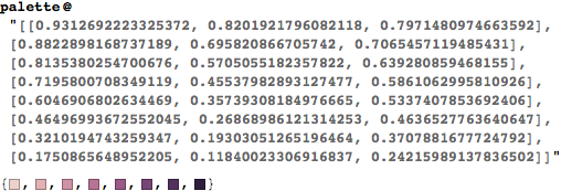 Mathematica graphics