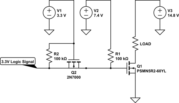 schematic