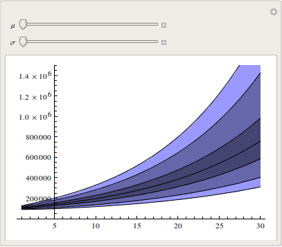 Mathematica graphics