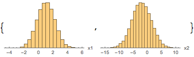 Mathematica graphics