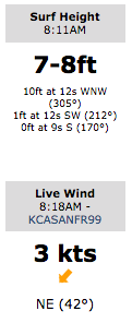 Surfline wind and swell info