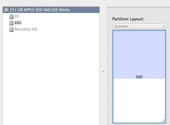 partitions