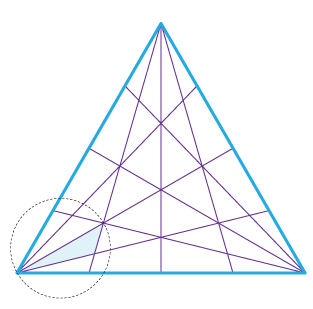 TriPartition