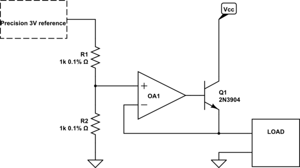 schematic