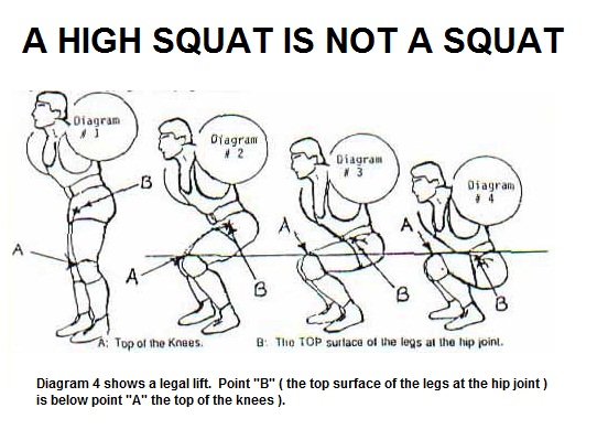 squat depth