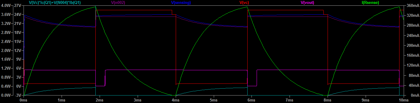 LTSpice simulation