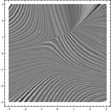 convolutionPlot2