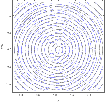 Mathematica graphics