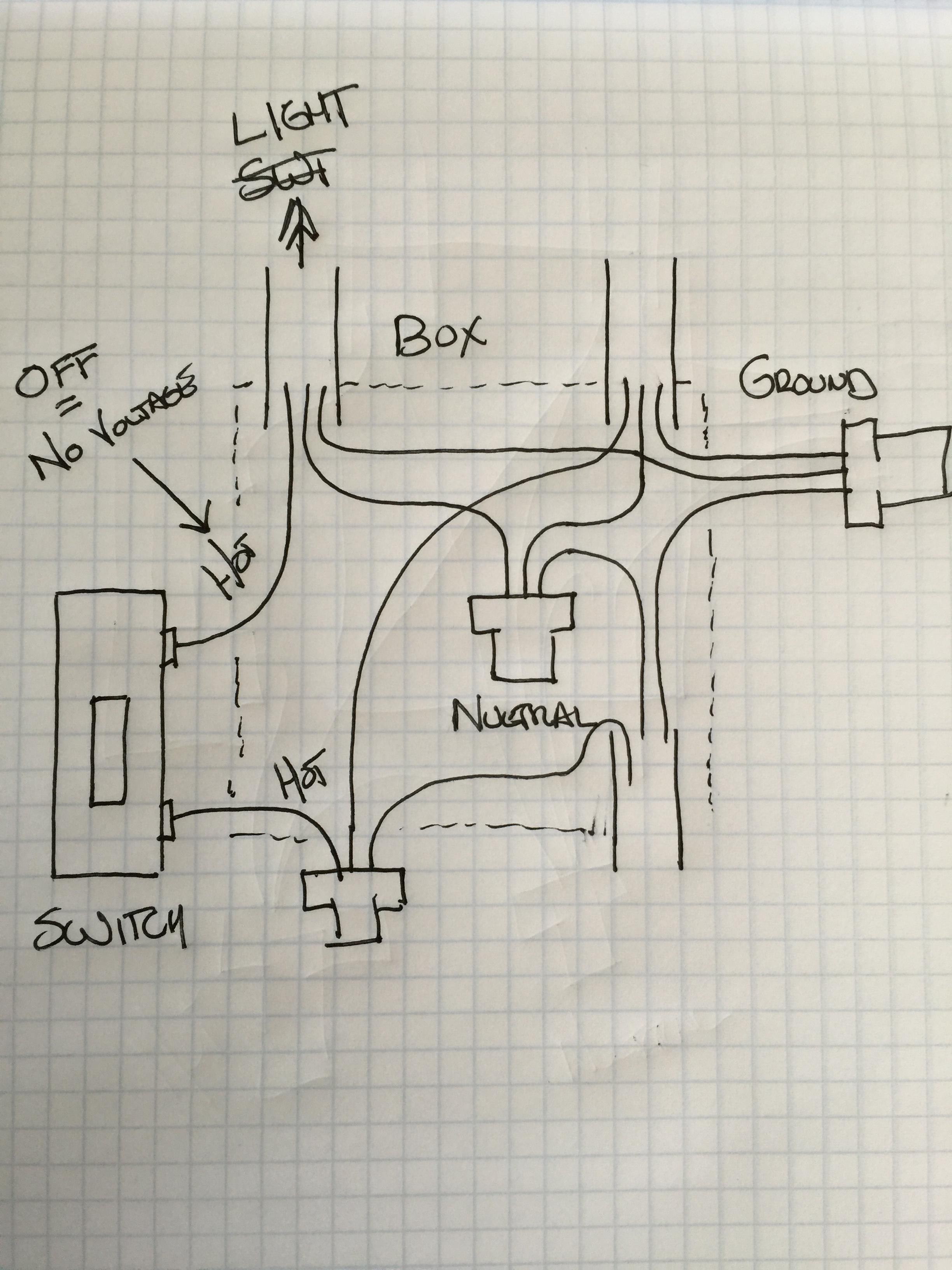 current wiring diagram