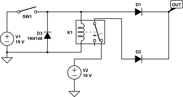 schematic