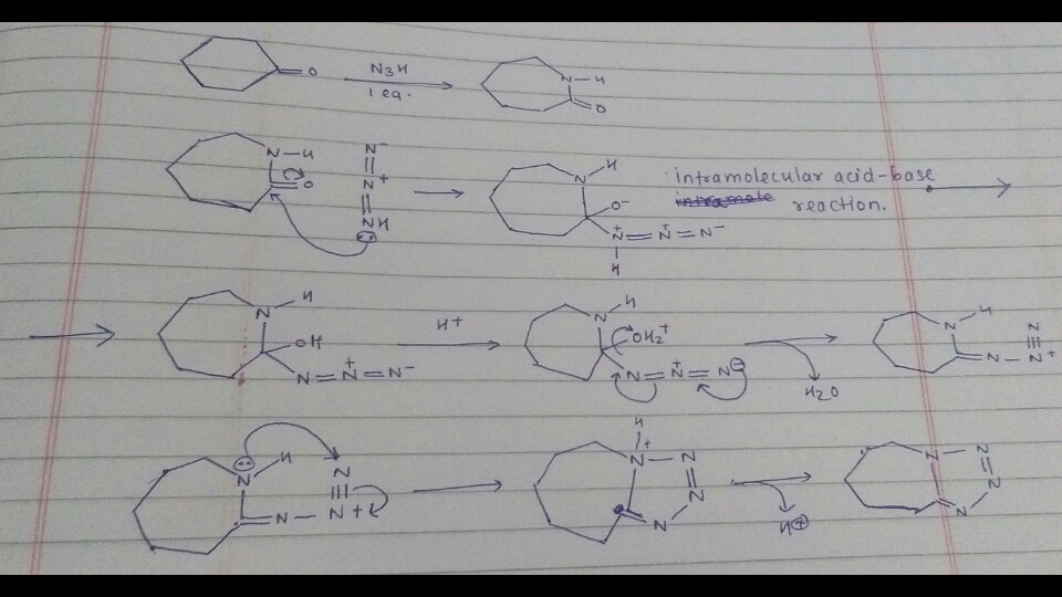 reaction mechanism attempt