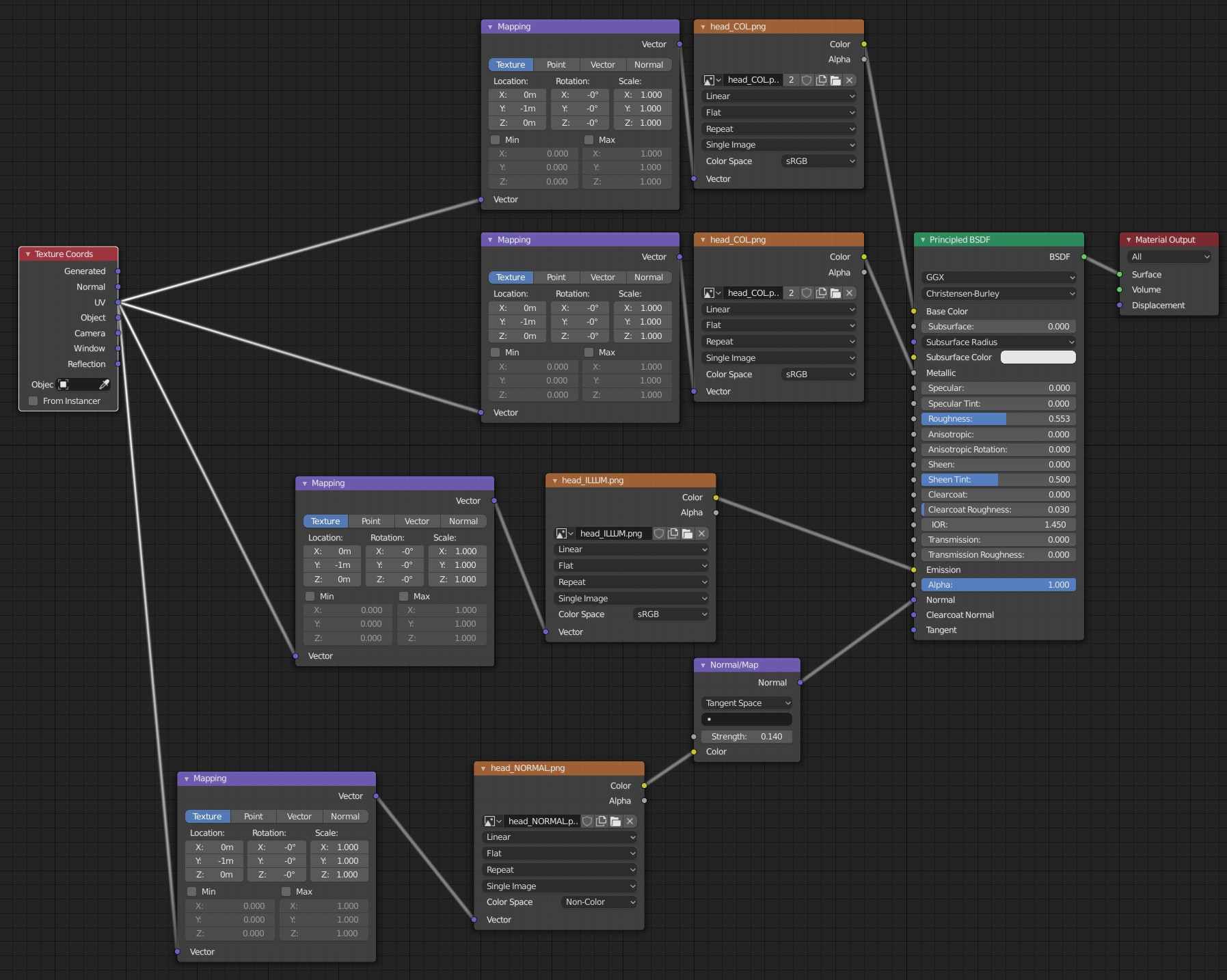 Node tree