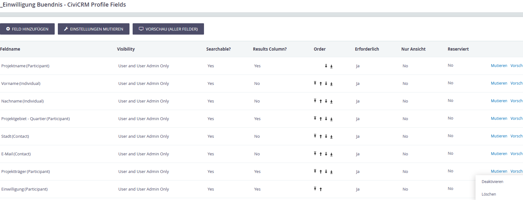 Profile with custom fields an other data