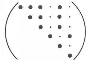 monoclinic elasticity matrix