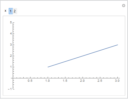 Mathematica graphics