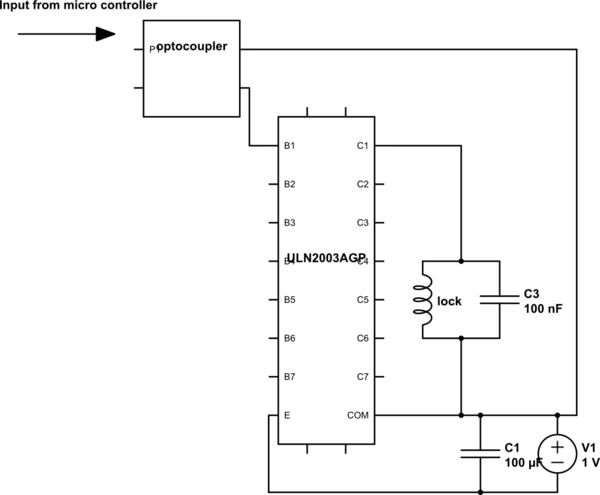 schematic