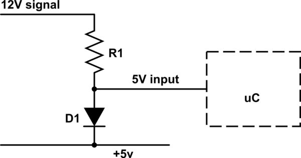 schematic