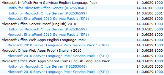 standalone sharepoint server