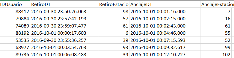 introducir la descripción de la imagen aquí