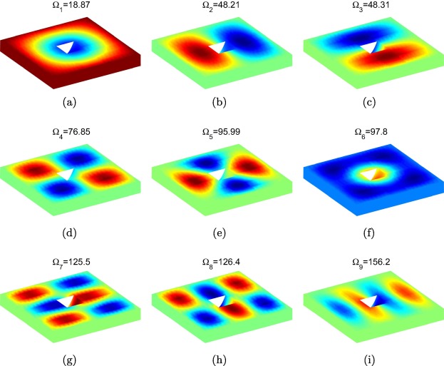 Square plat vibration patterns