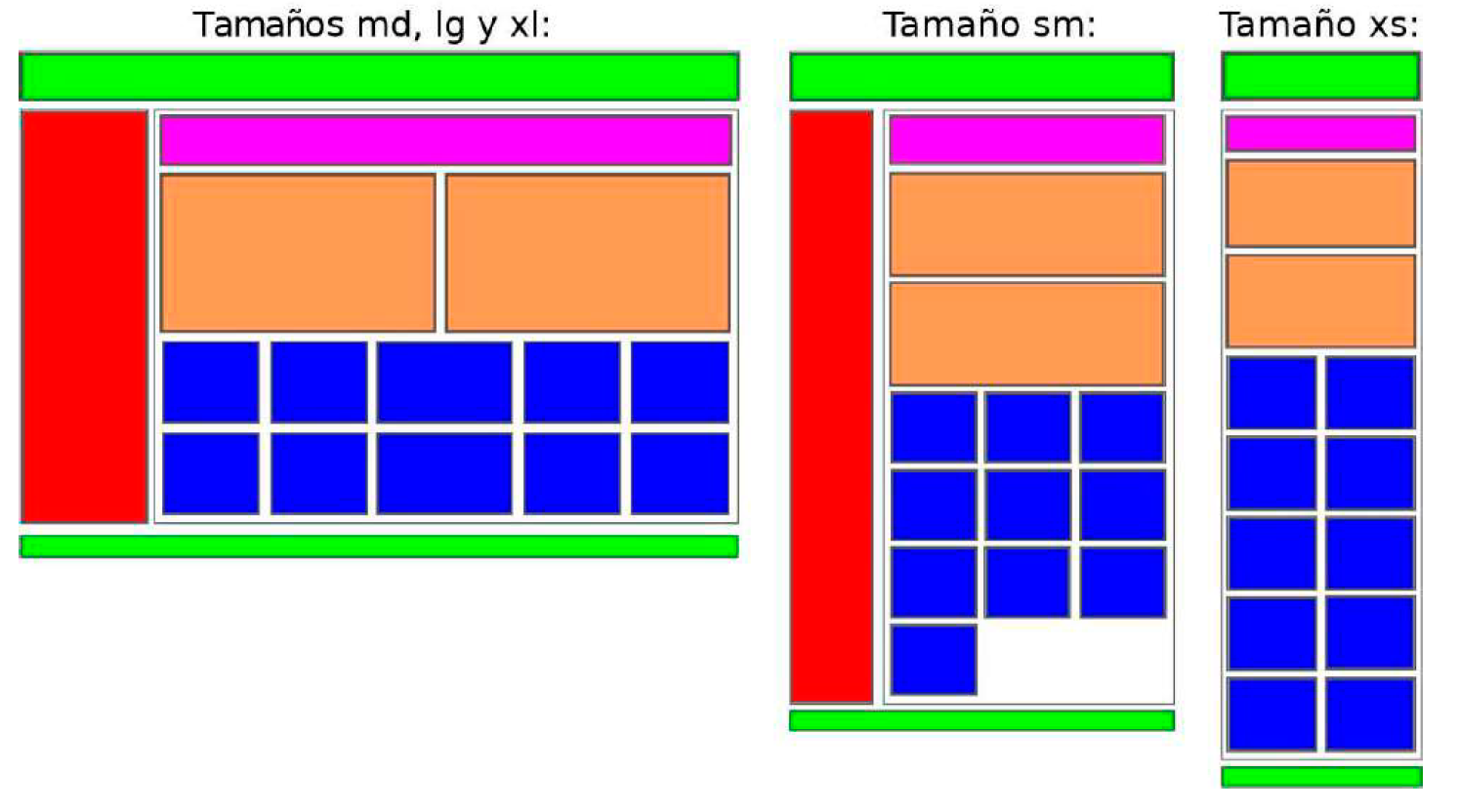 introducir la descripción de la imagen aquí