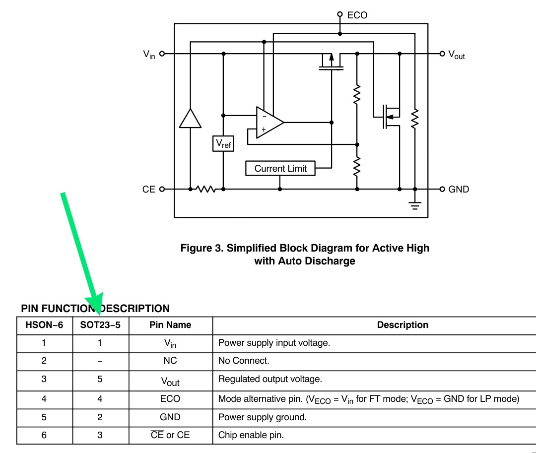 Pinout from datasheet